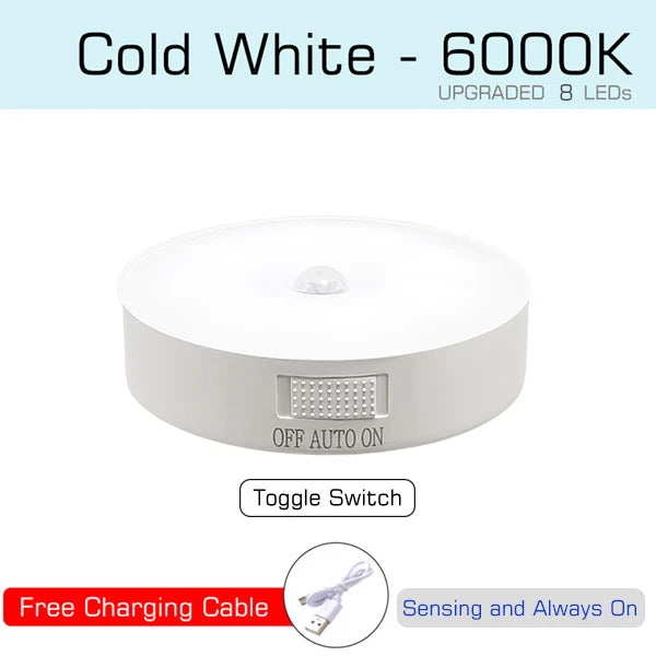 Rechargeable Motion Sensor Light – Wardrobe & Cabinet LED