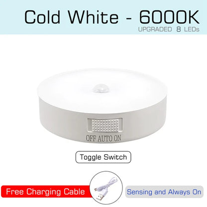 Rechargeable Motion Sensor Light – Wardrobe & Cabinet LED