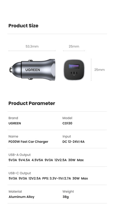 UGREEN USB-C Fast Car Charger