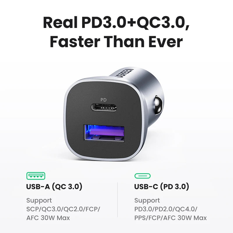UGREEN USB-C Fast Car Charger