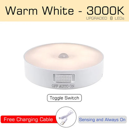 Rechargeable Motion Sensor Light – Wardrobe & Cabinet LED