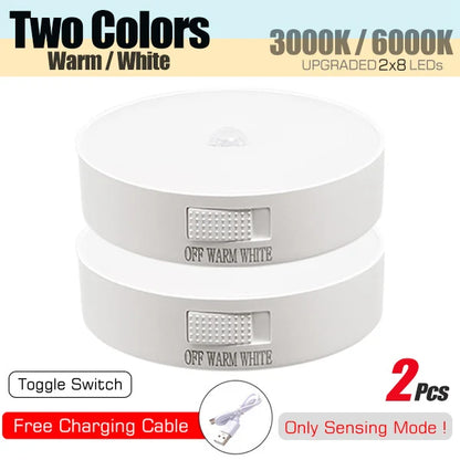 Rechargeable Motion Sensor Light – Wardrobe & Cabinet LED