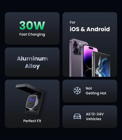 UGREEN USB-C Fast Car Charger