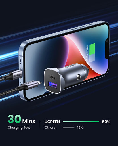UGREEN USB-C Fast Car Charger