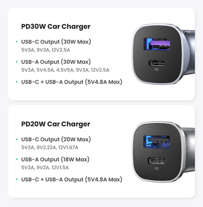 UGREEN USB-C Fast Car Charger