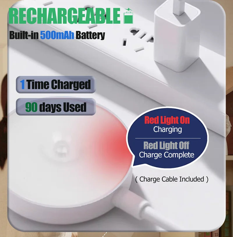 Rechargeable Motion Sensor Light – Wardrobe & Cabinet LED