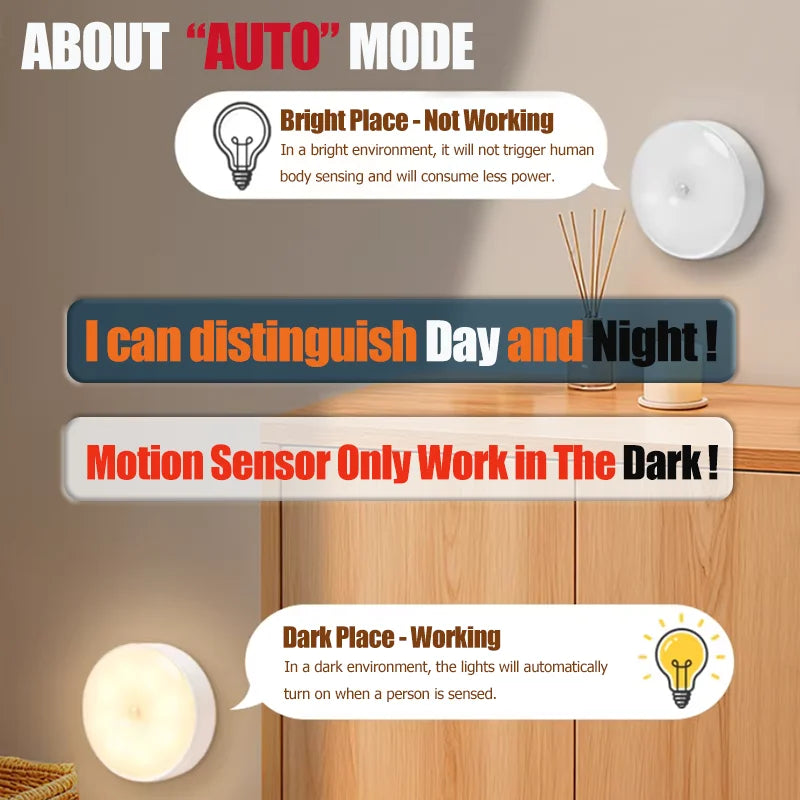 Rechargeable Motion Sensor Light – Wardrobe & Cabinet LED