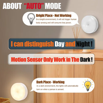Rechargeable Motion Sensor Light – Wardrobe & Cabinet LED