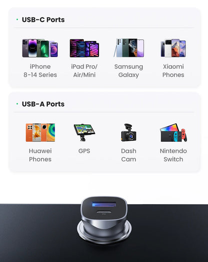 UGREEN USB-C Fast Car Charger