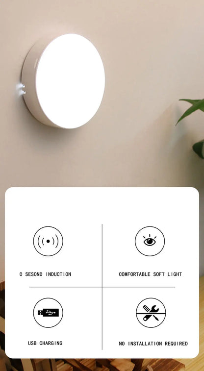 Rechargeable Motion Sensor Light – Wardrobe & Cabinet LED